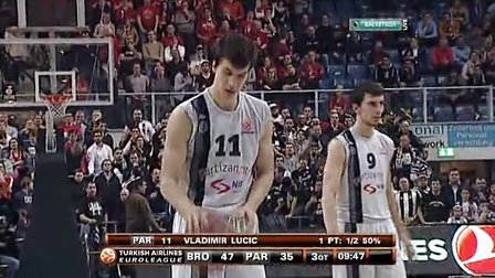 里尔保持防守硬度稳居前列（里尔防守强硬如初，继续位列前茅）