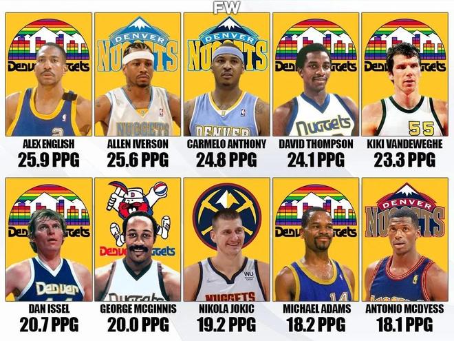 灰熊赢球关键！科沃德砍两双带队双杀快船，末节独砍11分（末节11分定胜局！科沃德轰两双助灰熊赛季双杀快船）