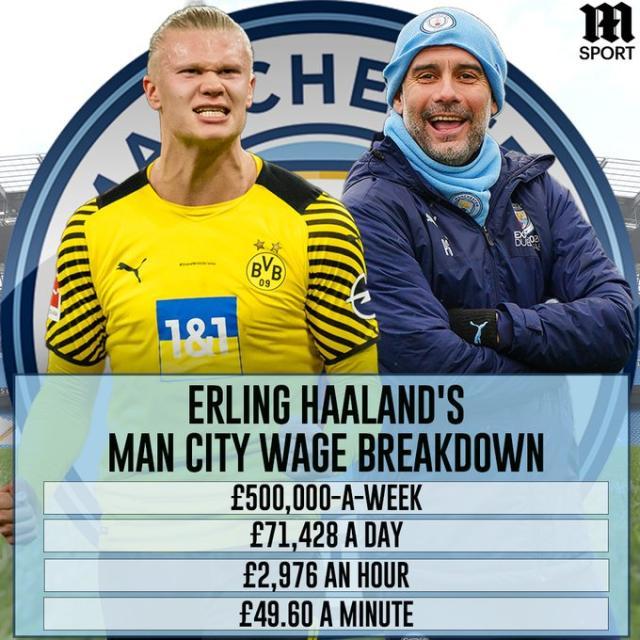 法尔克：拜仁考察了累西腓体育中场泽-卢卡斯，巴萨也有意（法尔克：拜仁已考察累西腓体育中场泽-卢卡斯，巴萨亦有意）