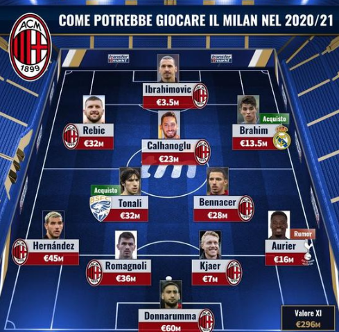 巴黎人报盛赞埃唐-姆巴佩：他敢于冒险，敢于发声，永不放弃（巴黎人报力赞埃唐-姆巴佩：勇于冒险，敢于发声，从不言弃）