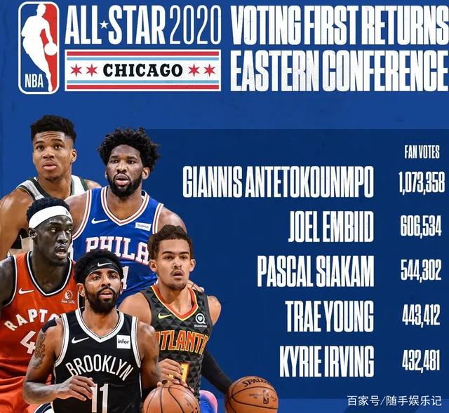 三分机会 三分机会